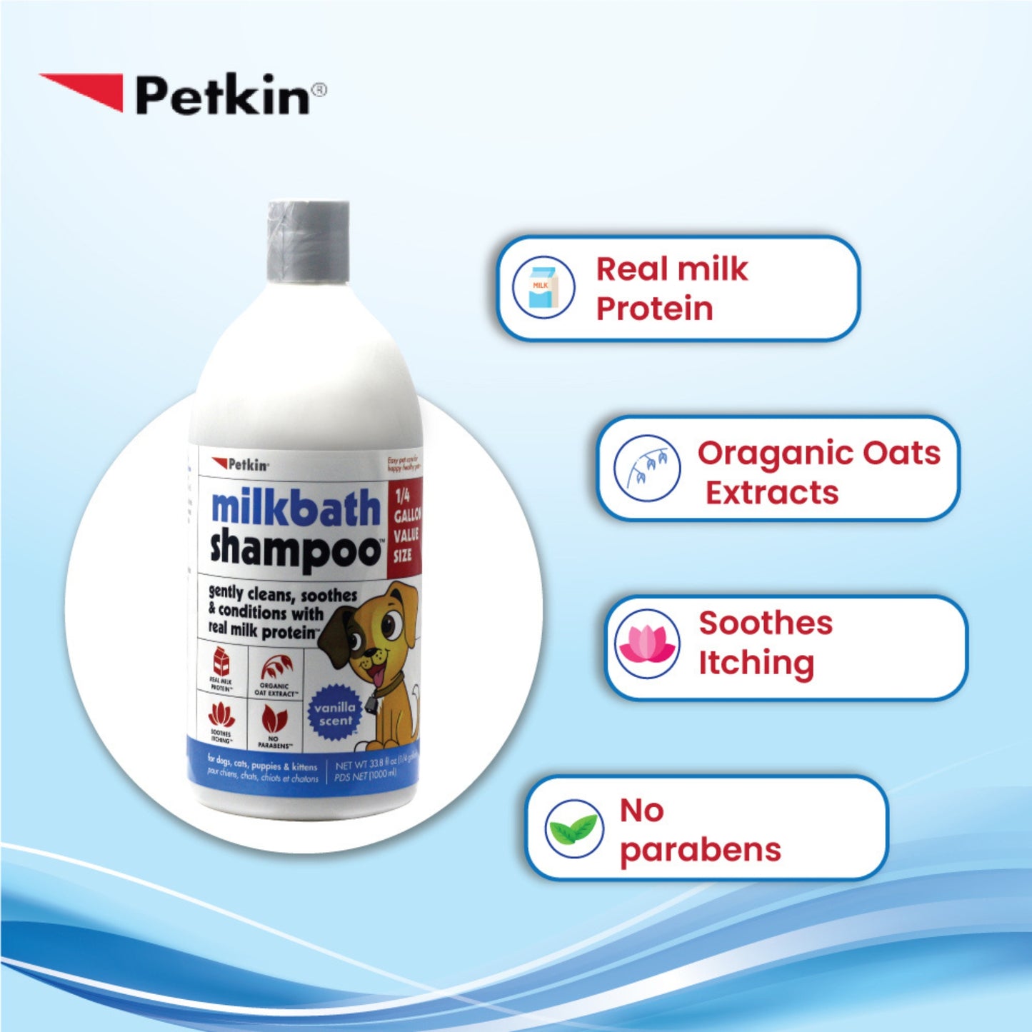 Petkin Milkbath Shampoo