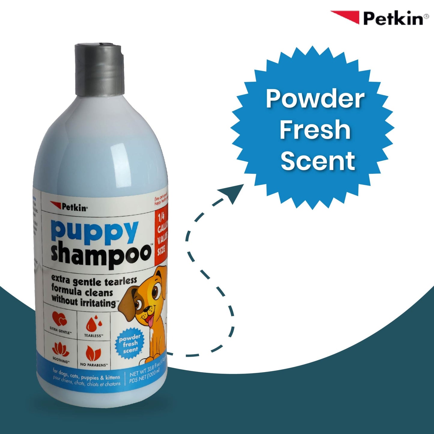 Petkin Puppy Shampoo