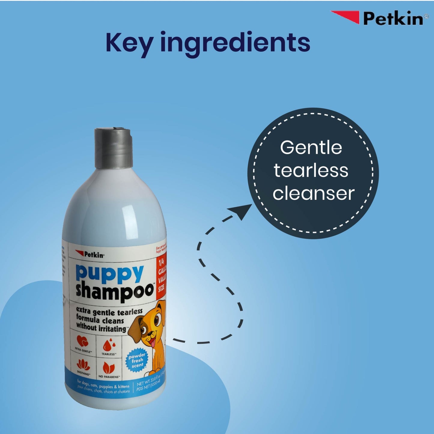 Petkin Puppy Shampoo