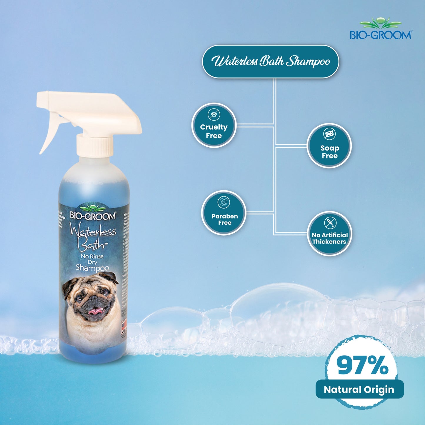 Bio-Groom Waterless Bath Shampoo