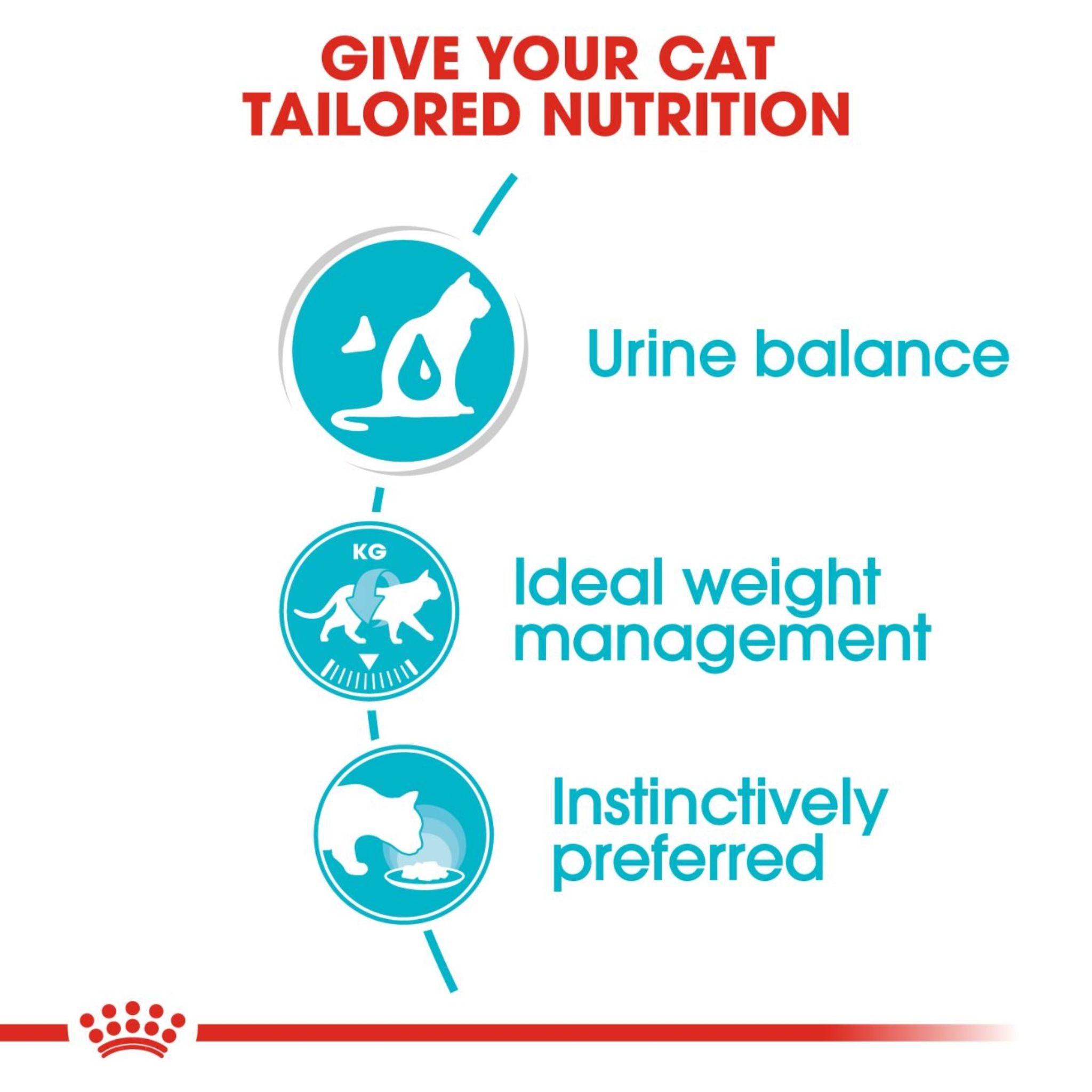 Royal Canin Wet Urinary Care Gravy Complete feed for cats