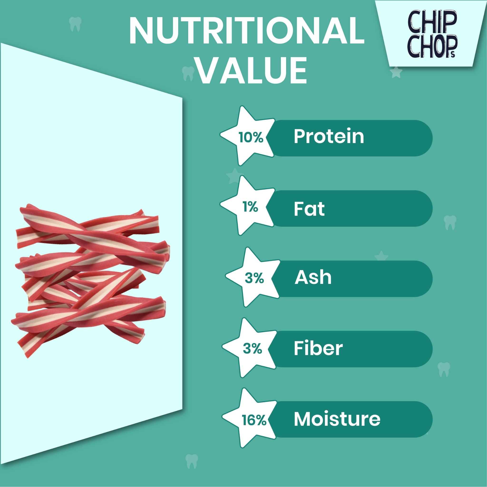 Dental Treats Chicken Chewing Curls With Cranberry 90g