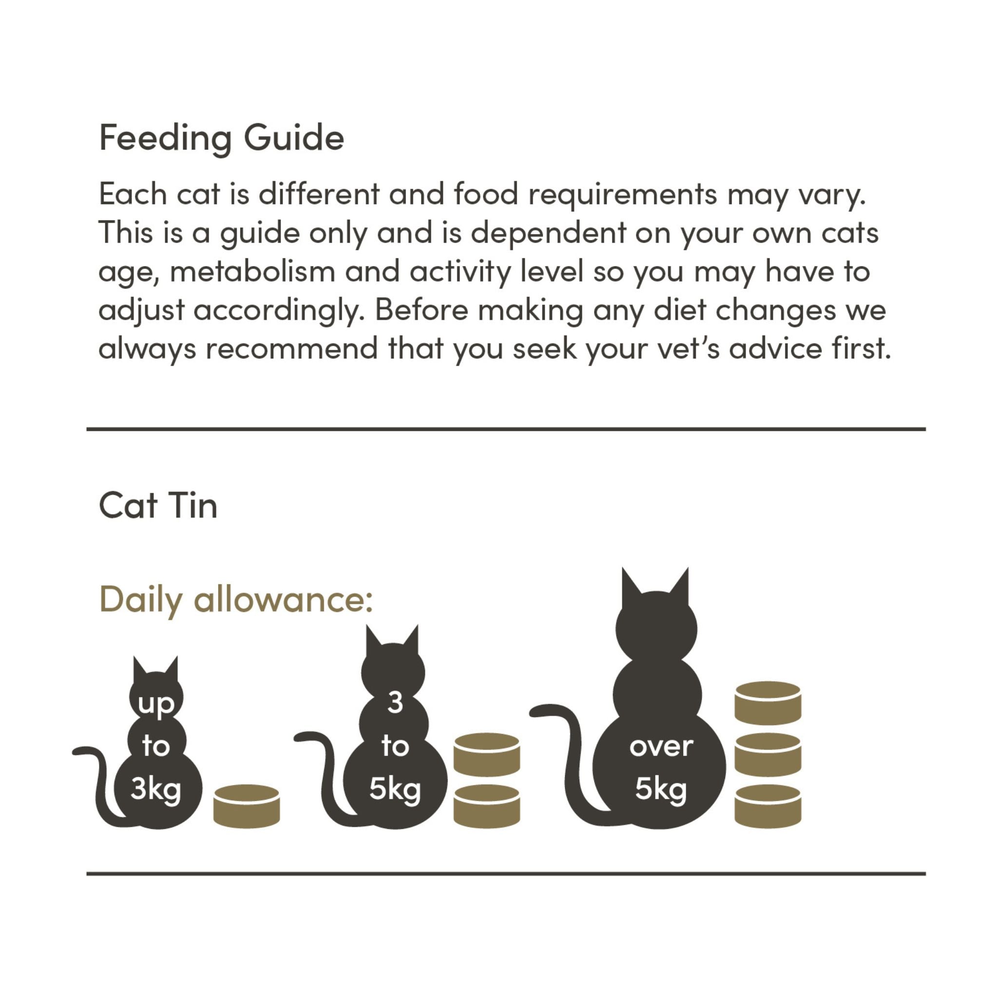 Applaws Cat Wet Food 70g Tuna Fillet with Pacific Prawns in Broth For Cat