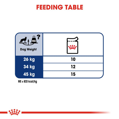 Royal Canin Wet Maxi Adult Dog Complete feed for Dogs