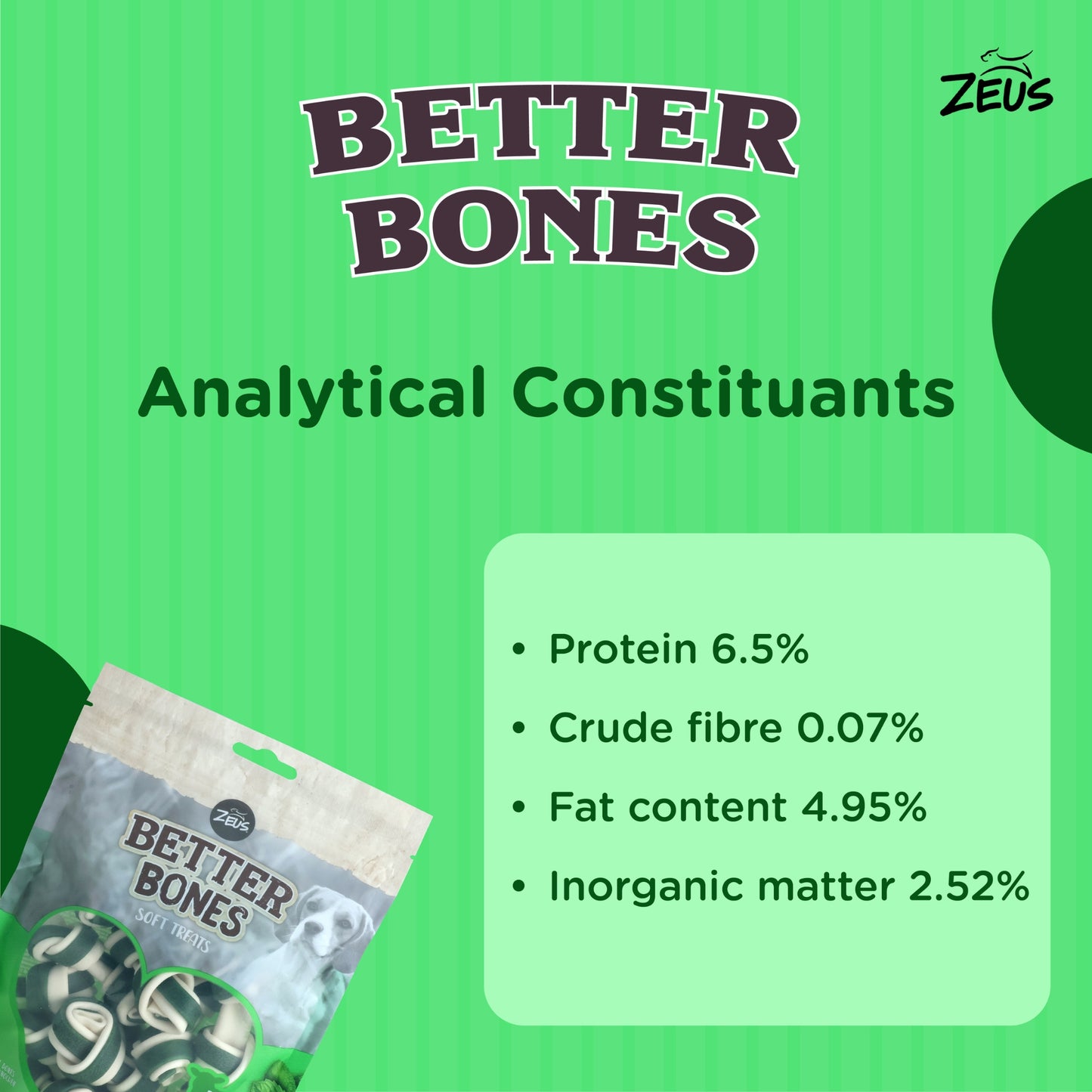 Zeus Better Bones Lamb with Mint 10pcs