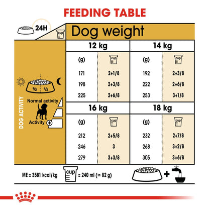 Royal Canin Dry Beagle Adult Complete feed for dogs