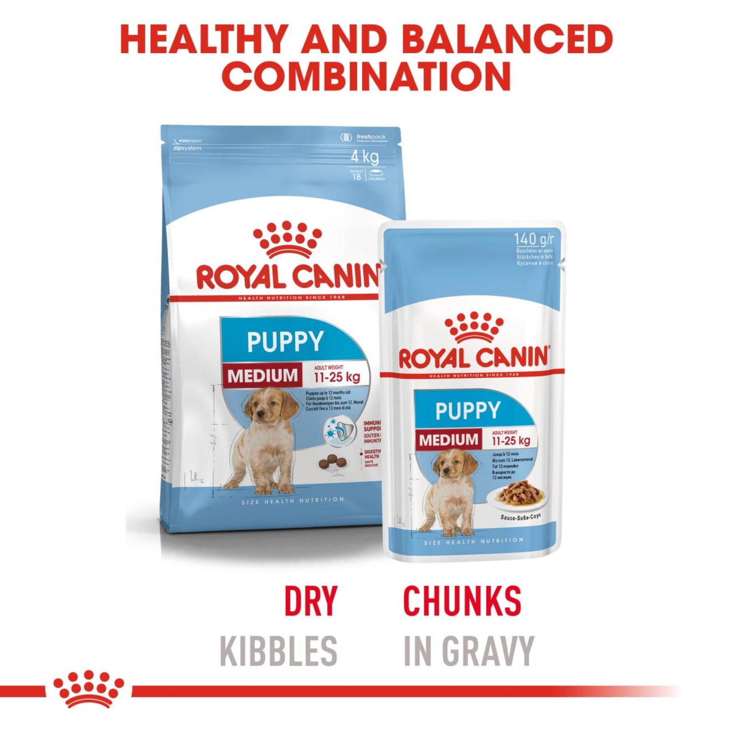 Royal Canin Wet Medium Puppy Dog Complete feed for Dogs