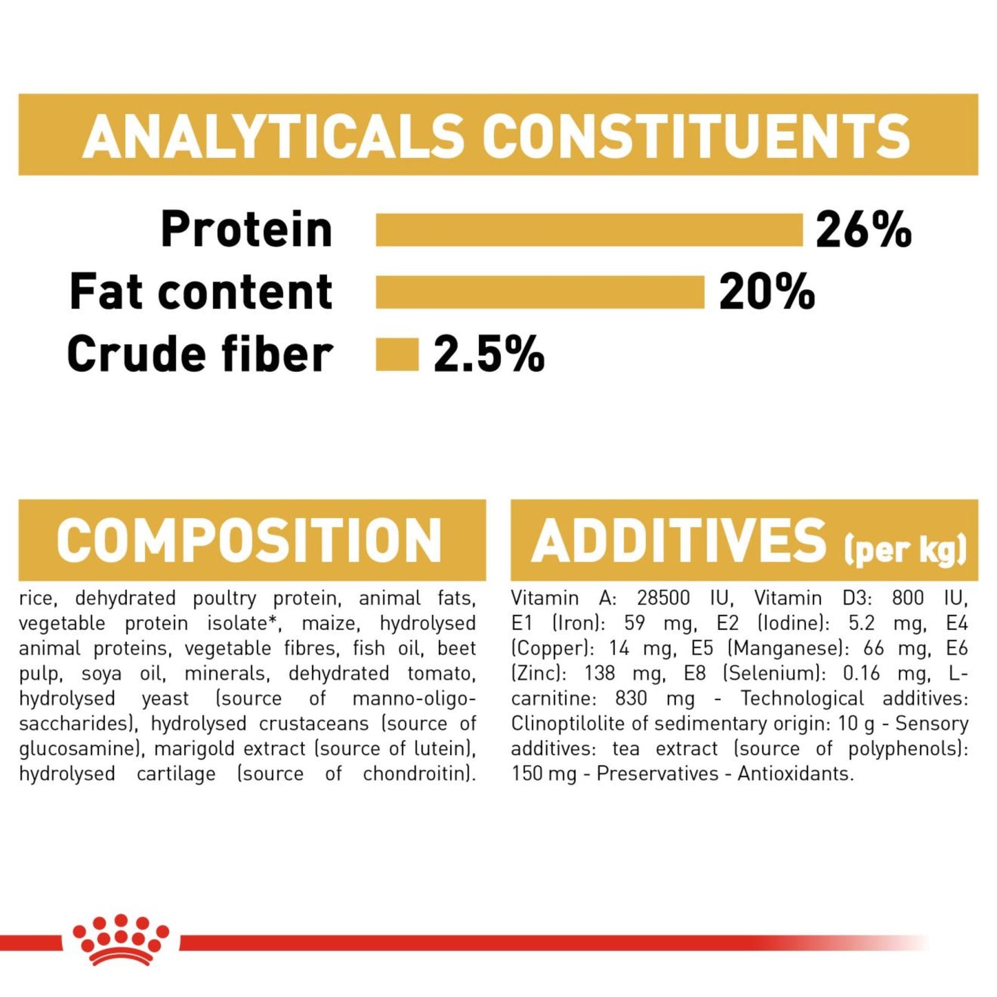 Royal Canin Dry Rottweiler Adult Complete feed for dogs